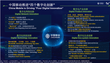 中国移动董事长杨杰:以“四个数字化创新”顺应社会经济数字化转型